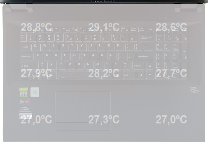 Test Hyperbook SL704 - bardzo dobry laptop z GeForce RTX 2060 [61]