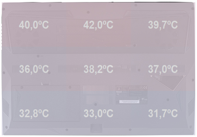 Test Hyperbook SL704 - bardzo dobry laptop z GeForce RTX 2060 [64]