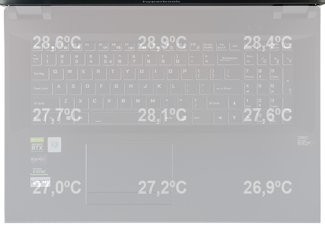 Test Hyperbook SL704 - bardzo dobry laptop z GeForce RTX 2060 [75]