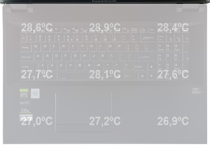 Test Hyperbook SL704 - bardzo dobry laptop z GeForce RTX 2060 [75]