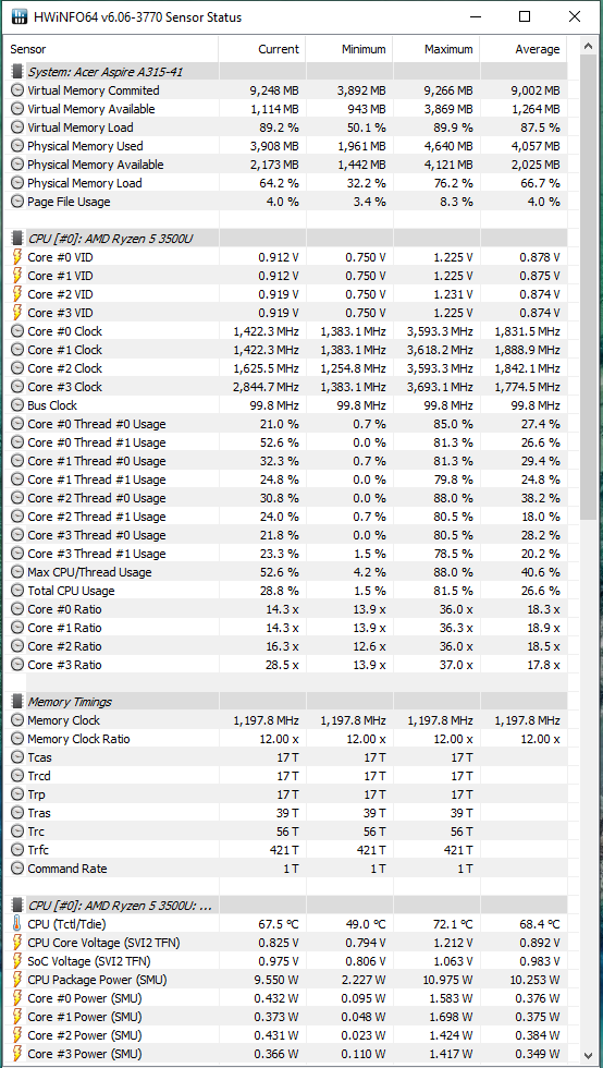 Test Acer Aspire 3 - Ryzen 5 3500U i Vega 8 za rozsądne pieniądze [29]