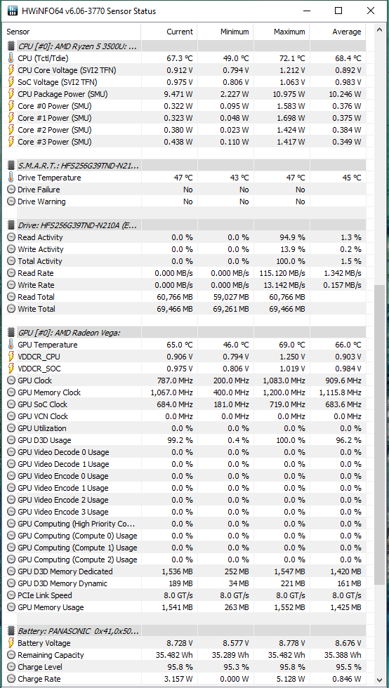 Test Acer Aspire 3 - Ryzen 5 3500U i Vega 8 za rozsądne pieniądze [30]