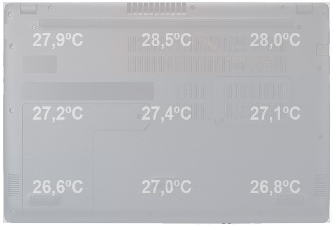 Test Acer Aspire 3 - Ryzen 5 3500U i Vega 8 za rozsądne pieniądze [33]