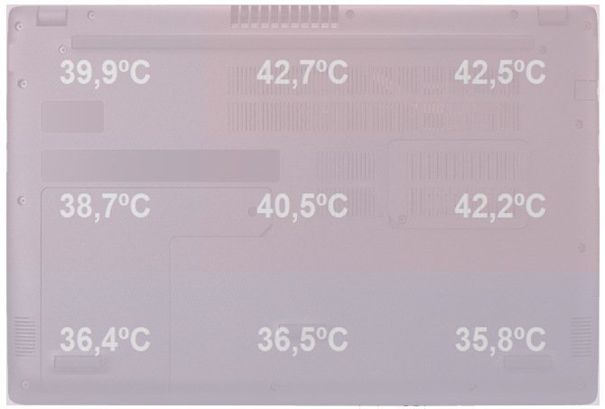 Test Acer Aspire 3 - Ryzen 5 3500U i Vega 8 za rozsądne pieniądze [35]