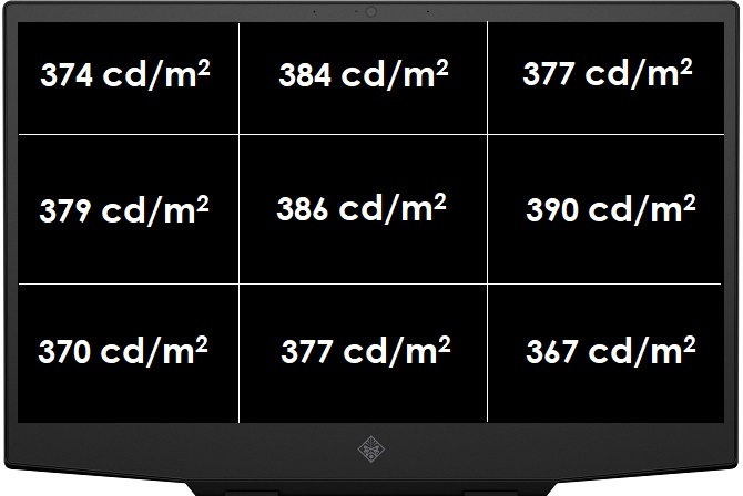 Test OMEN by HP 17 - udany notebook z kartą GeForce RTX 2070 [7]