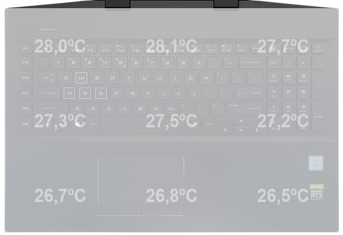 Test OMEN by HP 17 - udany notebook z kartą GeForce RTX 2070 [73]