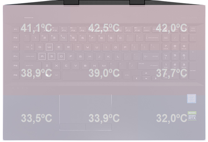 Test OMEN by HP 17 - udany notebook z kartą GeForce RTX 2070 [75]