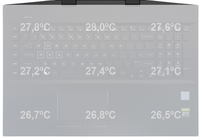 Test OMEN by HP 17 - udany notebook z kartą GeForce RTX 2070 [77]