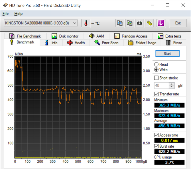 Test dysku SSD Kingston A2000 - Średniej klasy nośnik M.2 PCI-E 3.0 [4]