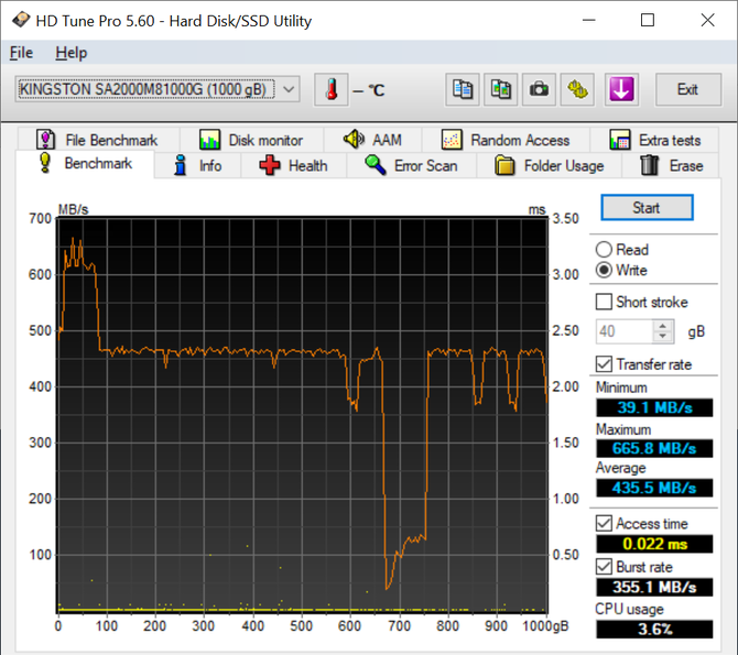 Test dysku SSD Kingston A2000 - Średniej klasy nośnik M.2 PCI-E 3.0 [6]