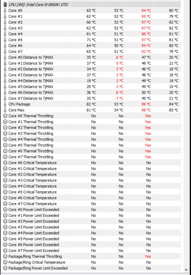 Test laptopa MSI GT76 - Potwór z Core i9-9900K i GeForce RTX 2080 [60]