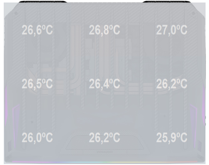 Test laptopa MSI GT76 - Potwór z Core i9-9900K i GeForce RTX 2080 [64]