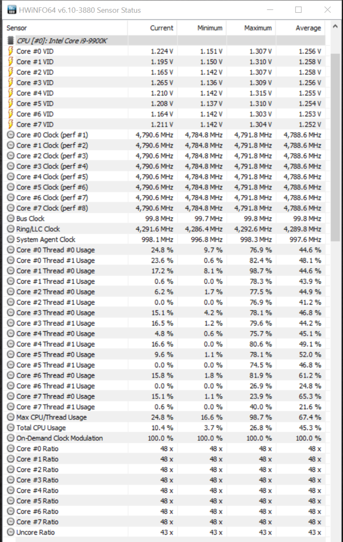 Test laptopa MSI GT76 - Potwór z Core i9-9900K i GeForce RTX 2080 [70]