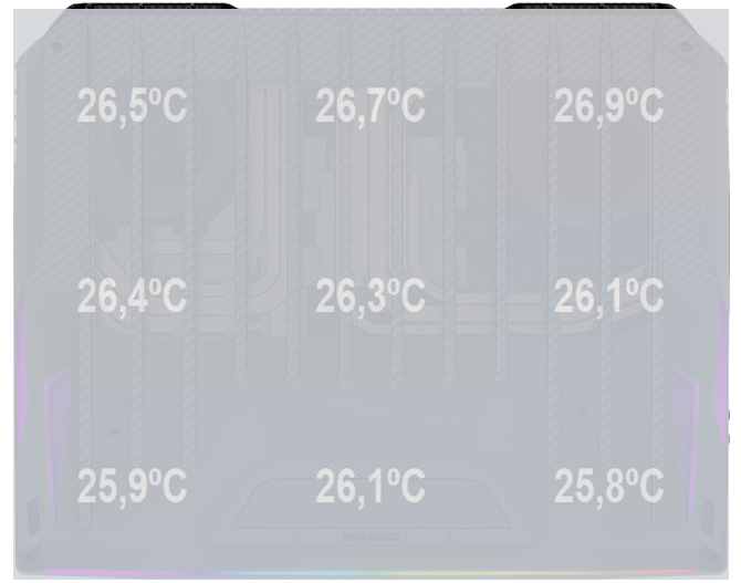 Test laptopa MSI GT76 - Potwór z Core i9-9900K i GeForce RTX 2080 [76]