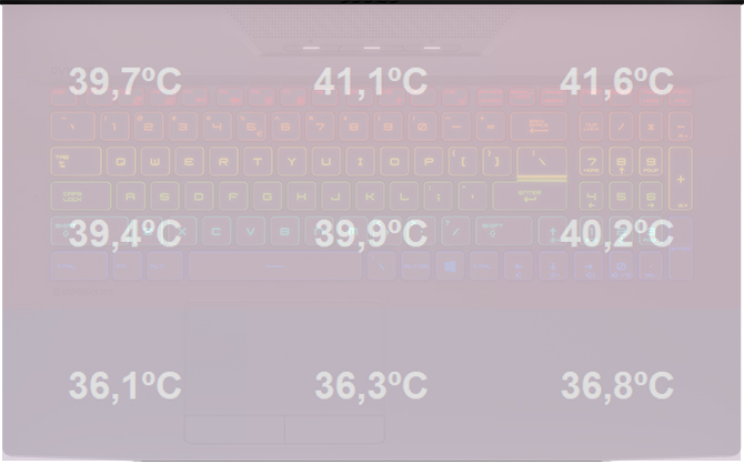 Test laptopa MSI GT76 - Potwór z Core i9-9900K i GeForce RTX 2080 [77]