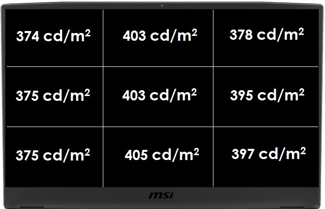 Test laptopa MSI GT76 - Potwór z Core i9-9900K i GeForce RTX 2080 [10]