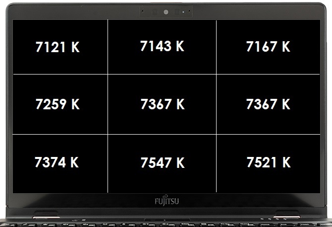 Test Fujitsu Lifebook U939X -  dopracowany sprzęt 2w1 dla biznesu [36]