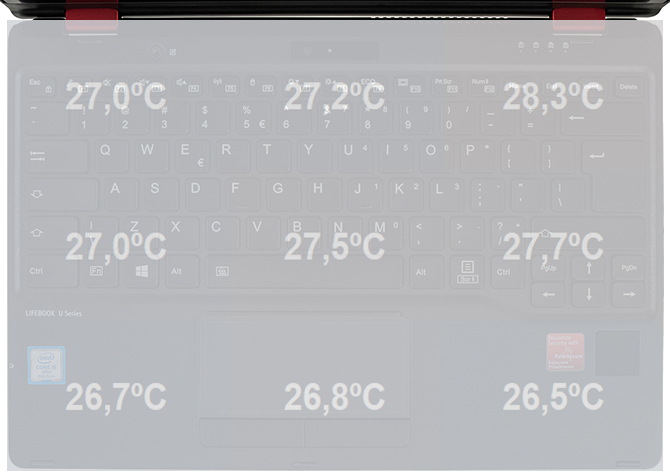 Test Fujitsu Lifebook U939X -  dopracowany sprzęt 2w1 dla biznesu [37]