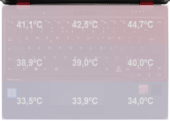 Test Fujitsu Lifebook U939X -  dopracowany sprzęt 2w1 dla biznesu [39]