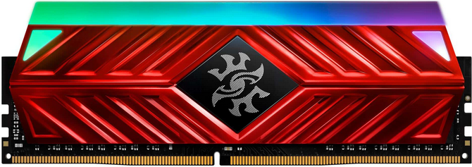 Jaka pamięć do procesora AMD Ryzen 5 3600? Test DDR4 2133-4000 [1]
