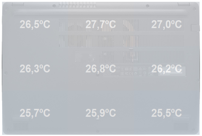 Test Acer Aspire 5 (2019) - multimedialny laptop z GeForce MX250 [45]