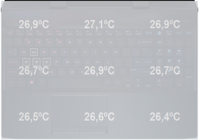 Test OMEN by HP 15 - laptop do gier z Core i5-9300H i GTX 1660 Ti [73]