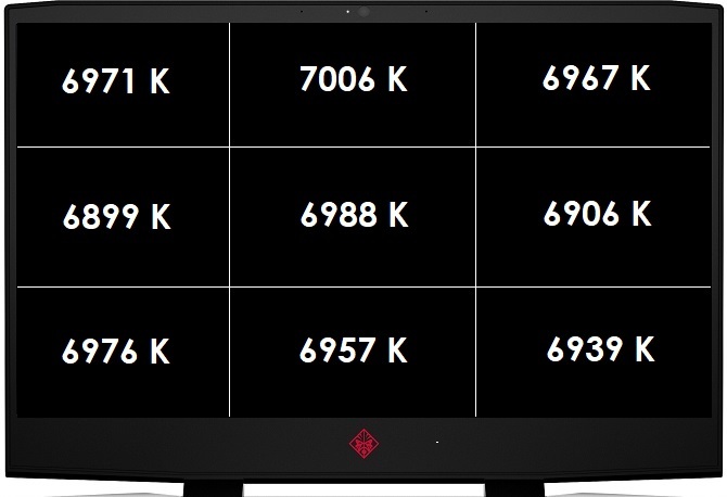 Test OMEN by HP 15 - laptop do gier z Core i5-9300H i GTX 1660 Ti [9]