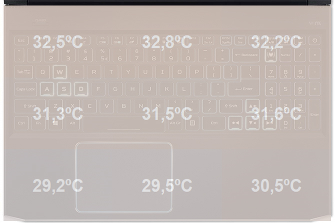 Test Acer Helios 300 (2019) - Predator atakuje i nie zostawia jeńców [86]