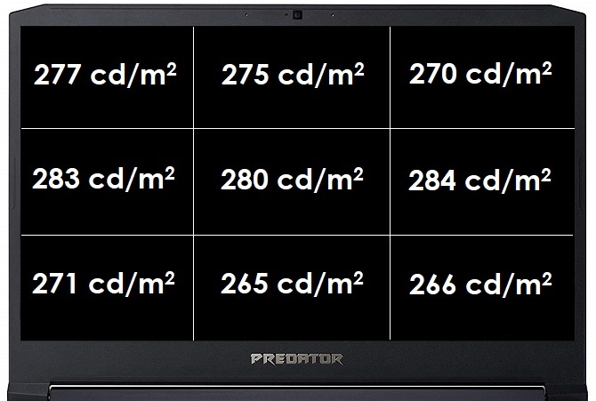 Test Acer Helios 300 (2019) - Predator atakuje i nie zostawia jeńców [10]