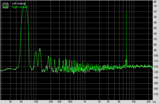 Test Creative Sound Blaster AE-9 - najlepsza karta dźwiękowa do PC [12]