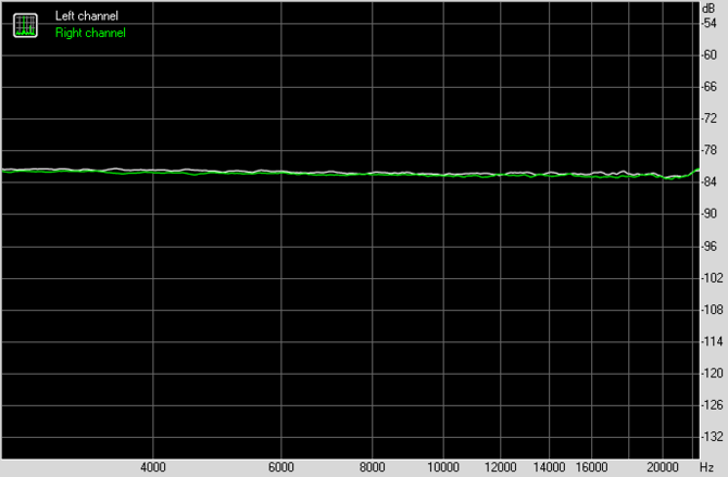 Test Creative Sound Blaster AE-9 - najlepsza karta dźwiękowa do PC [14]