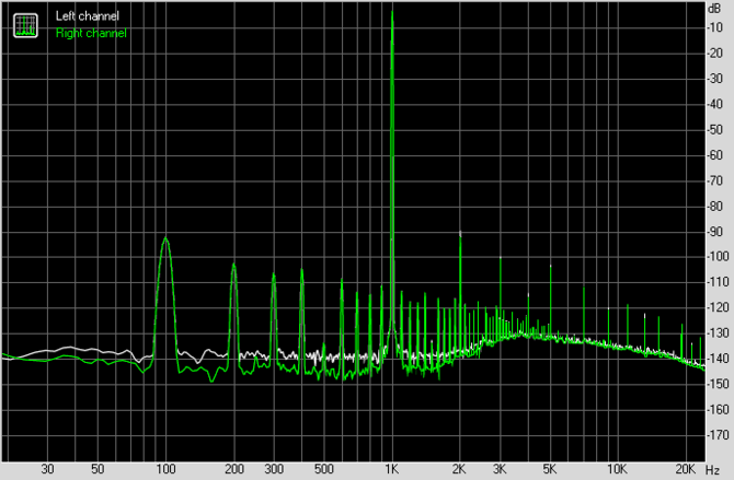 Test Creative Sound Blaster AE-9 - najlepsza karta dźwiękowa do PC [18]