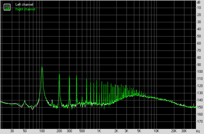 Test Creative Sound Blaster AE-9 - najlepsza karta dźwiękowa do PC [23]