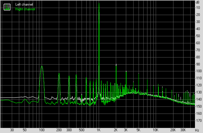 Test Creative Sound Blaster AE-9 - najlepsza karta dźwiękowa do PC [25]