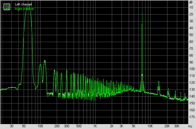 Test Creative Sound Blaster AE-9 - najlepsza karta dźwiękowa do PC [26]