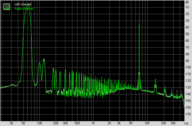 Test Creative Sound Blaster AE-9 - najlepsza karta dźwiękowa do PC [33]