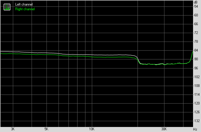 Test Creative Sound Blaster AE-9 - najlepsza karta dźwiękowa do PC [35]