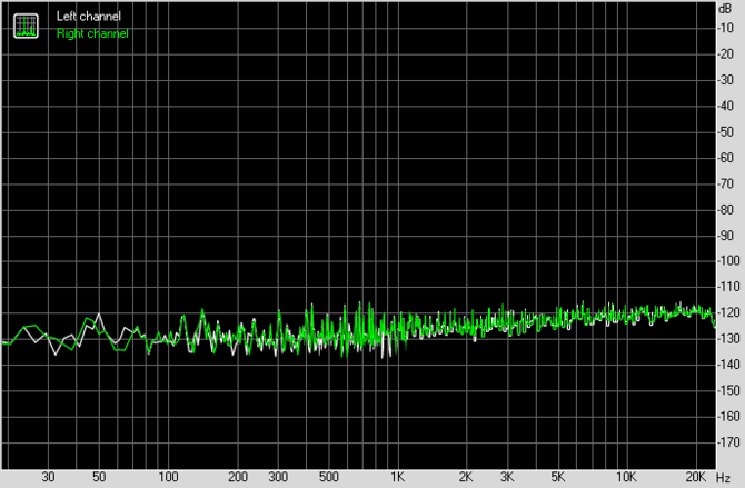 Test Creative Sound Blaster AE-9 - najlepsza karta dźwiękowa do PC [37]