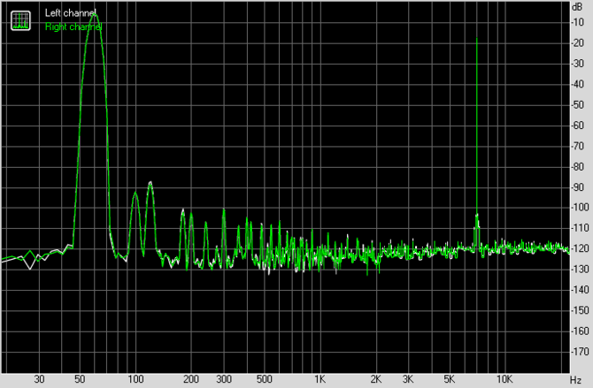 Test Creative Sound Blaster AE-9 - najlepsza karta dźwiękowa do PC [5]