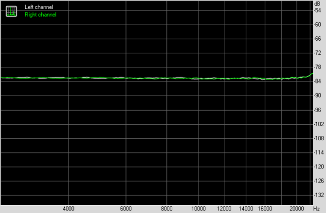 Test Creative Sound Blaster AE-9 - najlepsza karta dźwiękowa do PC [42]