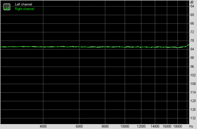 Test Creative Sound Blaster AE-9 - najlepsza karta dźwiękowa do PC [49]