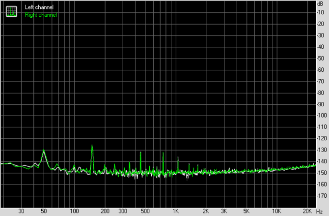 Test Creative Sound Blaster AE-9 - najlepsza karta dźwiękowa do PC [51]