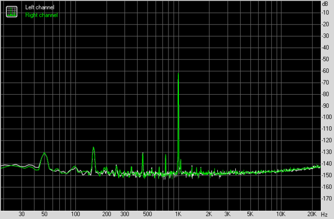 Test Creative Sound Blaster AE-9 - najlepsza karta dźwiękowa do PC [52]