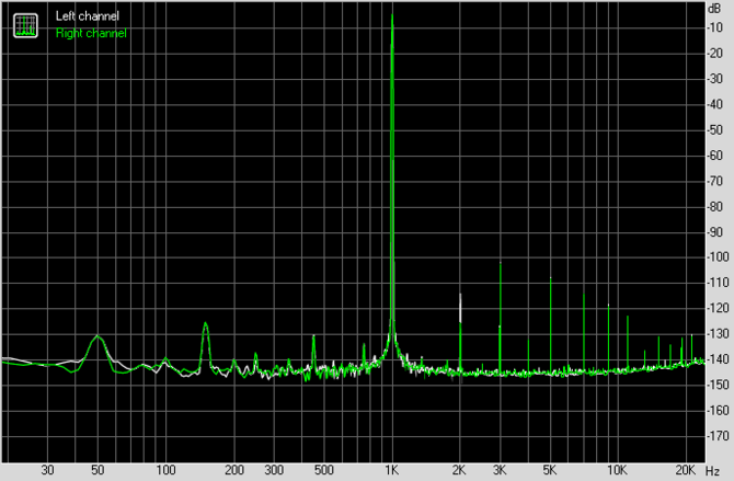 Test Creative Sound Blaster AE-9 - najlepsza karta dźwiękowa do PC [53]