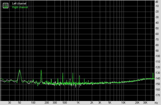 Test Creative Sound Blaster AE-9 - najlepsza karta dźwiękowa do PC [58]