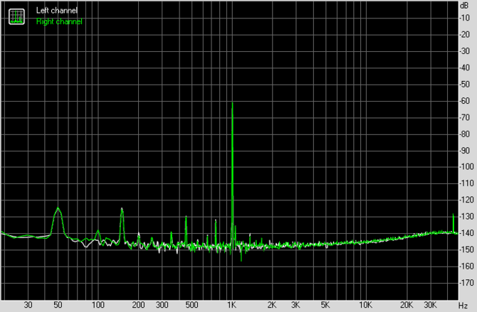 Test Creative Sound Blaster AE-9 - najlepsza karta dźwiękowa do PC [59]