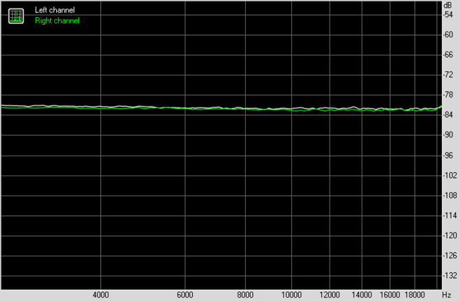 Test Creative Sound Blaster AE-9 - najlepsza karta dźwiękowa do PC [7]