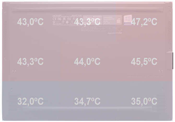 Test ASUS ROG Zephyrus GX502GW - notebook z 240 Hz matrycą [62]