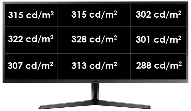 Monitor Samsung LS34J550 - Jak sprawuje się w wielozadaniowości? [7]