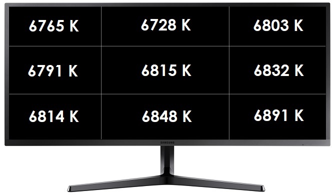 Monitor Samsung LS34J550 - Jak sprawuje się w wielozadaniowości? [8]